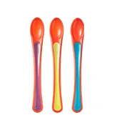 heat-sensing-support