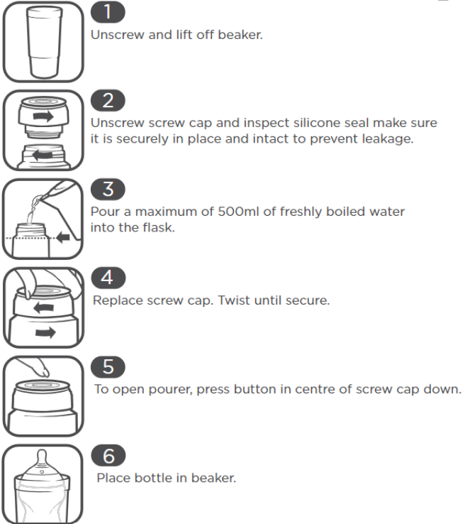 Diagram of how to use the travel bottle and food warmer 