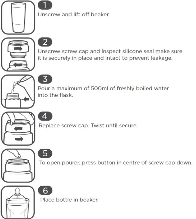 Diagram of how to use the travel bottle and food warmer steps 1 through to 6