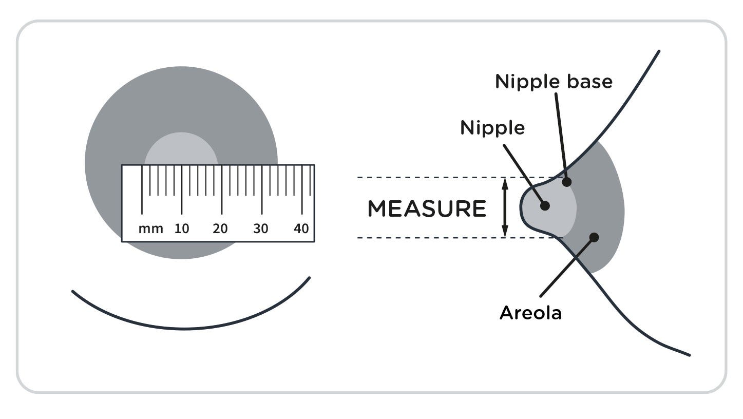 Measuring Your Breast Pump Flange Size Tommee Tippee US measuring-your-breast-pump-flange-size-tommee-tippee-us