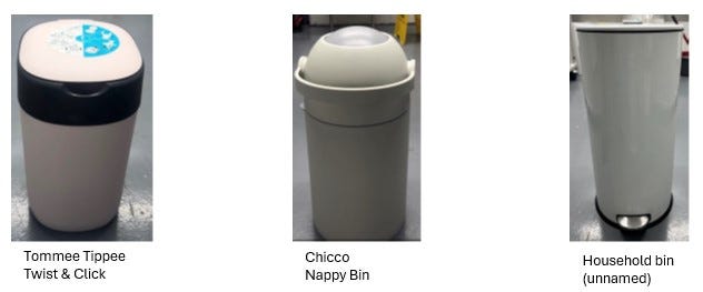 Twist & Click bin image